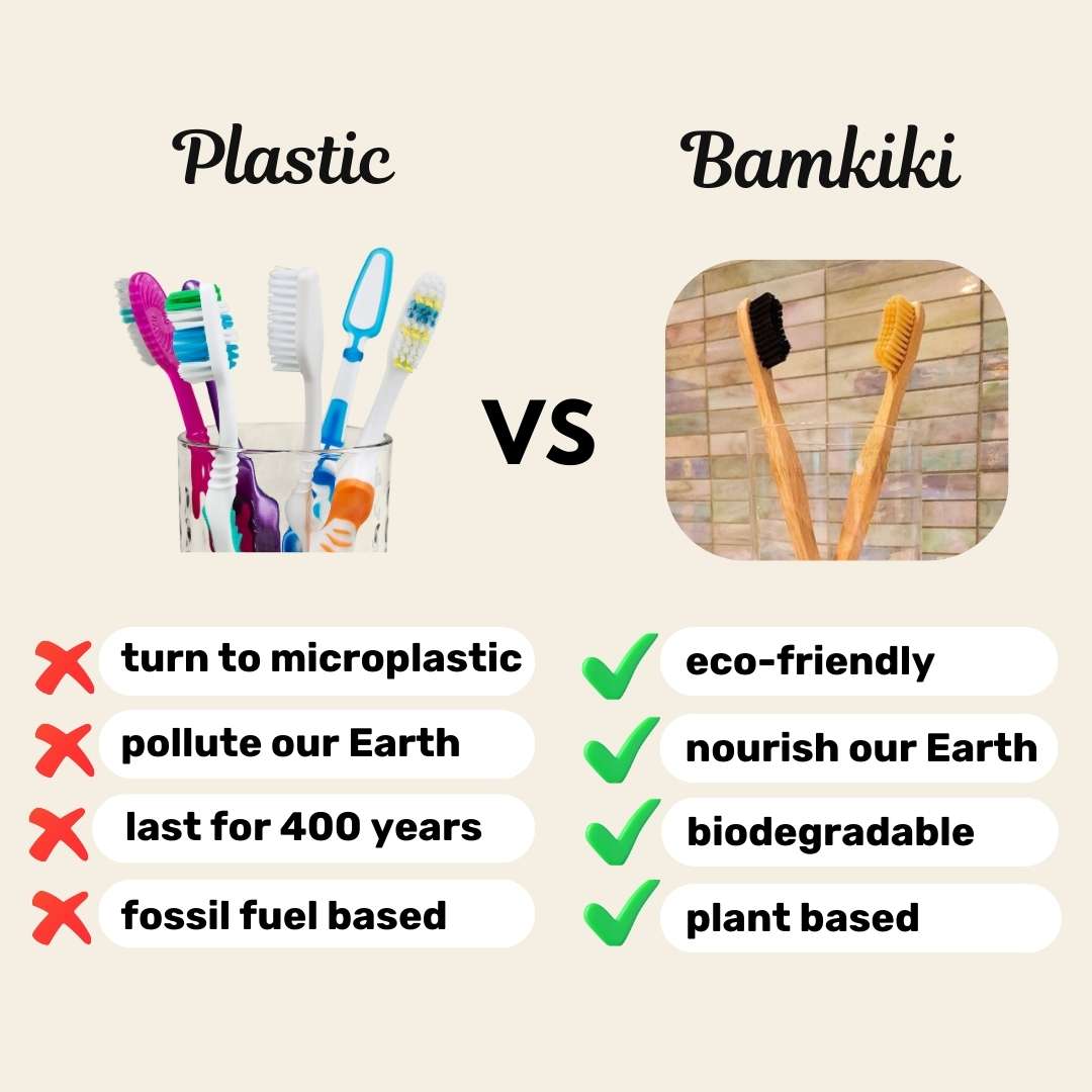 Bamboo Toothbrush: Adult Size