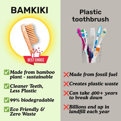 Bamkiki Bamboo Toothbrush: Adult Size