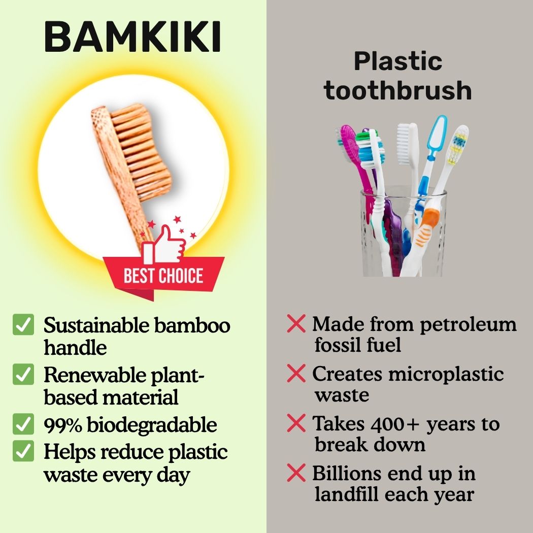 Bamboo Toothbrush: Adult Collection