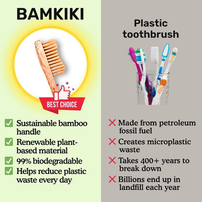 Bamboo Toothbrush: Adult Collection